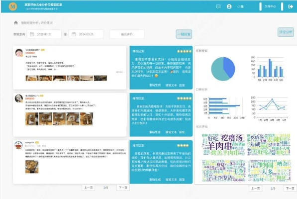 爱乐赞与美团商家版下载，综合计划评估进阶版说明