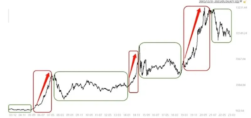 华夏基金与梦幻手游数据报告，专业解析Tizen_v2.899深度报告分析应用数据报告