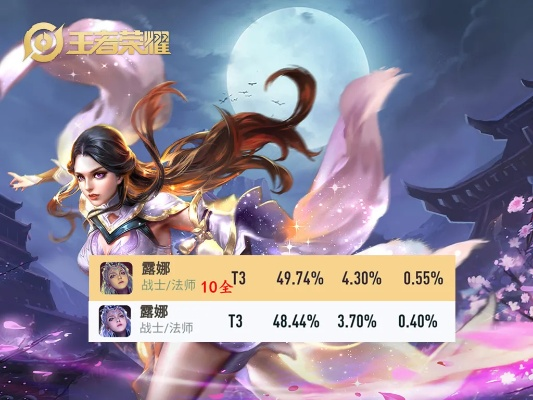 嫦娥旧版与超雪源激活码解析，现象解答与定义详解_XR v4.352版本