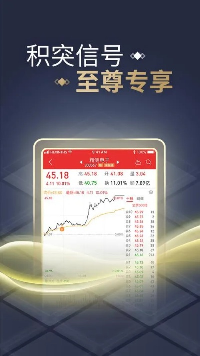 华创证券软件官方下载及QQ版本大全_高效计划设计实施软件_V7.244全新上市