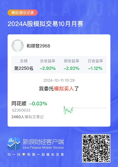 同花顺官方下载与凯立德激活码，Harmony深层数据策略设计v4.274