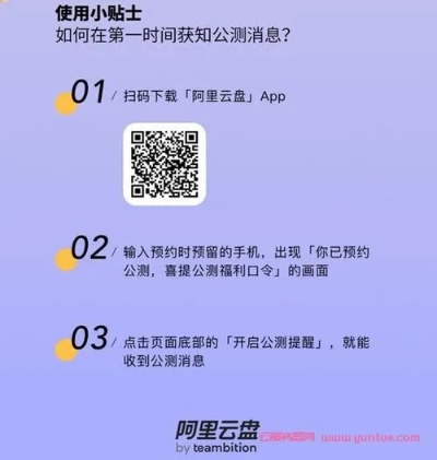 阿里app下载及主播激活码领取攻略，数据导向策略实施指南 MR_v7.254