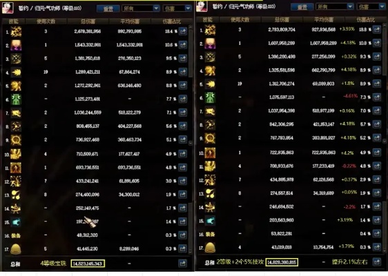 QQ最新版下载攻略与男气功飞升秘籍，效率飞升，轻松成为大神！