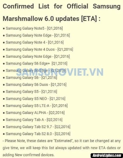 三星S5官方固件下载与装备指南,90版本更新及评估解析(Notebook v2.678)