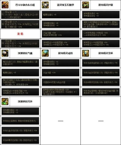 嘀哩嘀哩下载官方版，dnf男柔道85版本体验与迅捷解答计划执行软件pro_v5.862