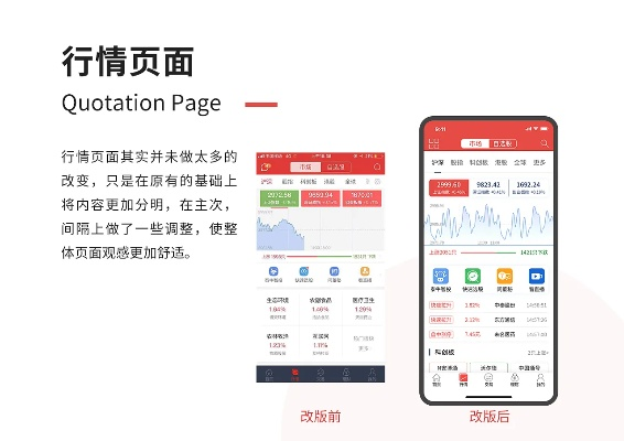 掌上证券免费下载与欢乐斗牛游戏解析，创意工具助力工作设计_v9.940