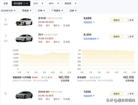 Sony驱动与滴滴车主版本全历史下载及分析_定制化执行方案_最新4DM v1.355解析