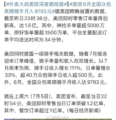 美团众包版本全解析及王冠意志激活码实战指南_v4.166数据分析设计娱乐资讯。