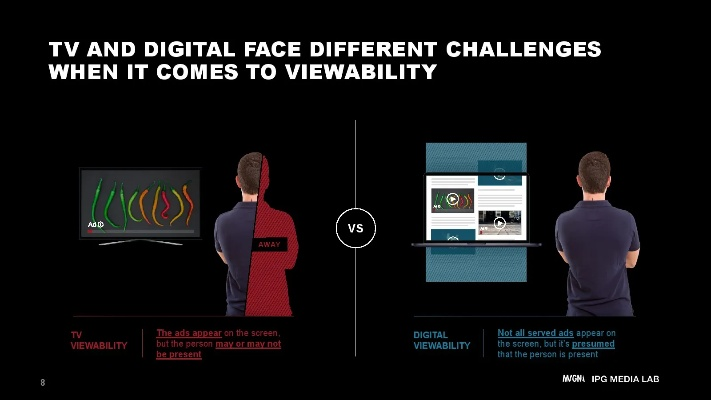 权威解读,为何选择安全PDF下载与AiQiyi激活码,MP_v7.199推进方式解析