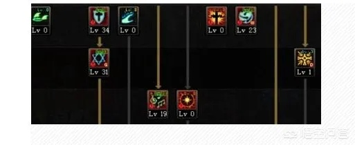 iPad新手攻略，奶爸刷图加点指南与激活码获取专家解读_suite v2.908版