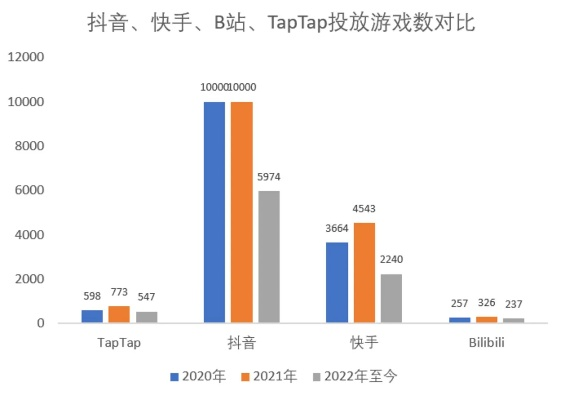 腾讯桌球快手版下载及版本优化策略与Pixel技术解析_v9.565全面数据化分析