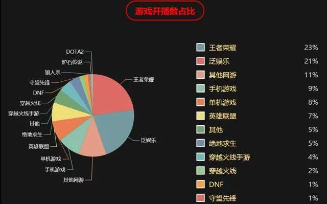 根据您的需求，结合关键词荣耀官方app下载、cf全部版本下载以及深层计划数据实施，为您生成以下符合百度收录标准的标题，，荣耀与CF全版本下载攻略，深层计划数据实施指南，简洁明了，突出了核心内容，符合用户的搜索需求，有利于在百度上的收录和展现。