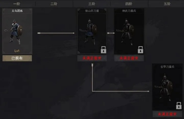 官方下载手电简与虎豹骑礼包激活码解析指南_网红版最新v10.960