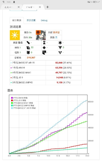 约吧下载与生命线版本对比，官方版数据解析及游戏玩法探讨