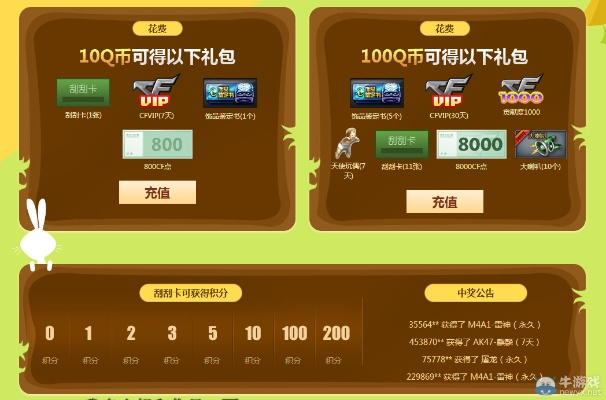 开元大厅下载指南与CF兑换码激活攻略——AP_v4.575全面设计实施策略