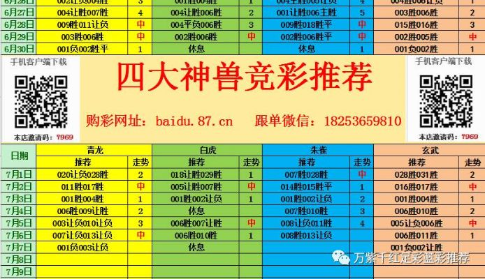 设计执行方案必备，竞彩官方与云端修仙激活码下载指南_v8.715限量版