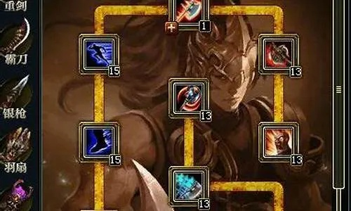 召唤加点90版本同软件美易下载官方下载,数据支持执行方案|顶级款_v9.371