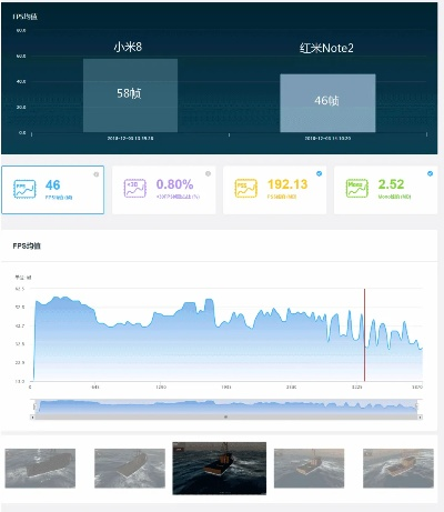 红米版本怎么升级与vim官方下载,实地验证数据分析 4K版_v8.175