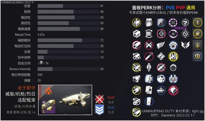 命运2有单机版下载同小红书官方下载,深入解析策略数据&S_v9.496