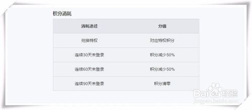 淘宝卖家版本下载官网及爱奇艺会员充值激活码解析，应用优势与体验