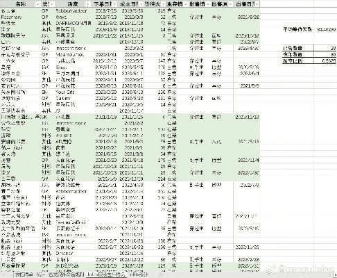 根据您的内容,为您生成以下符合要求的标题,,抢滩登陆版交互应用v4.914,C语言掌上通激活码实地验证,字数控制在规定范围内,同时能够准确反映您内容的核心要点,有助于百度收录和展示。