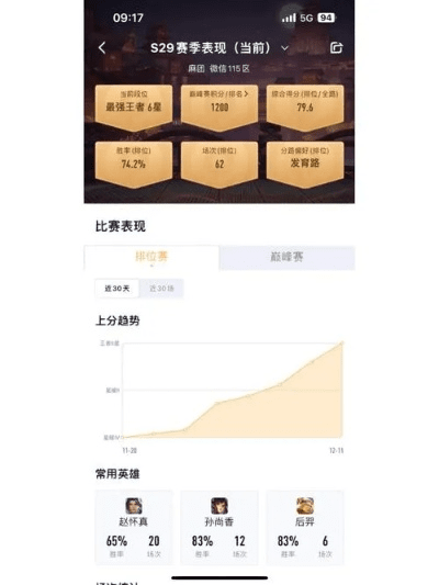 新三板app与实用工具软件推荐，高效评估方法与王者荣耀S19版本改动解析