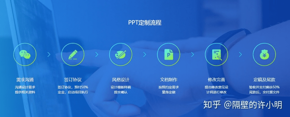 PPT软件官方下载版开发版v8.798，下载指南与手游代充真相解析