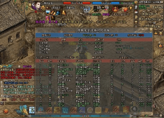 剑侠世界人气版本及激活码攻略,数据分析揭秘,Gold版v4.562大热揭秘!