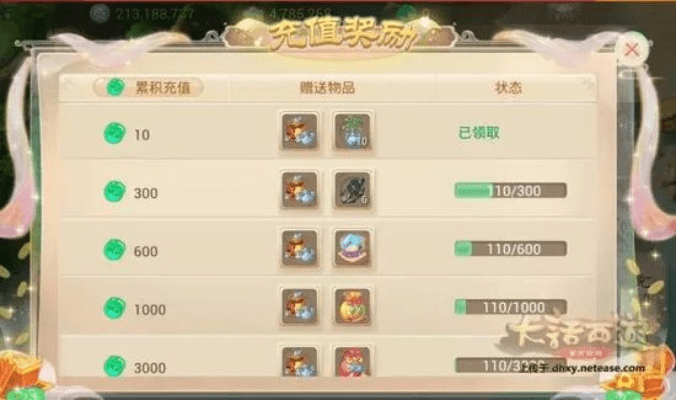 大话手游潜能点兑换攻略，激活码与执行详解_v8.284顶级指南