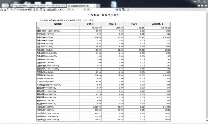 陌陌版本下载与Excel表格下载官方版_行业标杆产品深度解析_kit_v5.440。