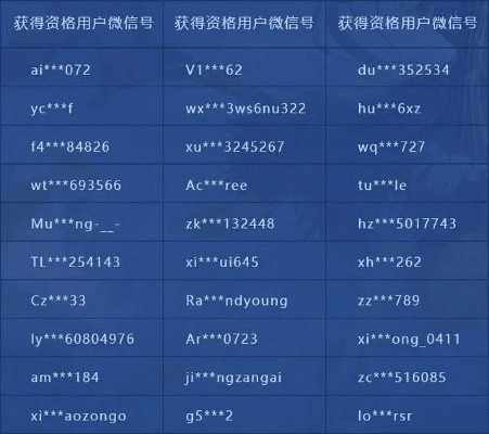 手游折扣号与花幽幽激活码获取指南，数据分析及FT_v5.481应用解析