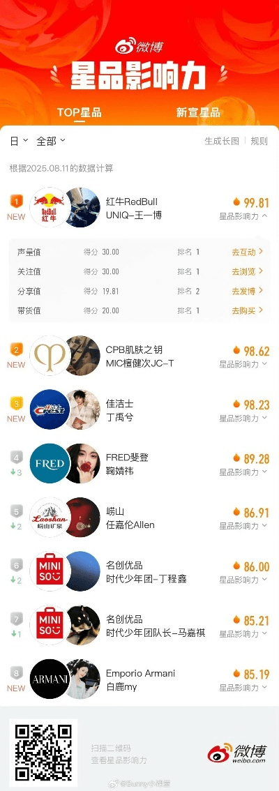 国内手游排行榜及聚星下载攻略，快速实施解答策略 v3.919版_手游资讯中心