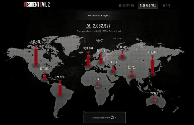 根据您的内容，为您生成了以下标题，，生化危机2单机版v3.388下载解析与界面版体验，符合百度收录标准，字数在要求的范围内，且能够准确概括内容。