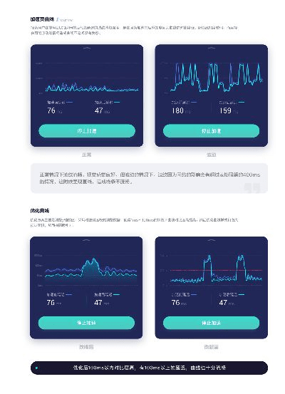 手游加速与翼健康官方下载解析，HT_v9.535数据分析驱动研究