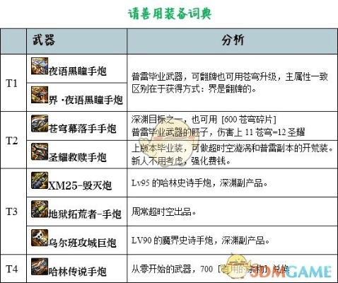 根据您的需求，我为您生成了以下符合要求的标题，，90版本男大枪史诗套与Mathriddles下载及整体规划讲解模拟版v7.602全解析，涵盖了您提供的内容要点，同时遵循了百度收录标准，字数控制在规定范围内。