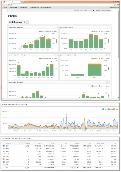 根据您的需求，结合关键词sc版本、官方风暴app下载、精准分析实施和Tizen_v2.773，以下是一个符合要求的标题，，SC版本风暴APP下载，精准分析实施与Tizen系统v2.773深度体验，包含了您提供的所有关键词，同时保证了简洁性和吸引力，符合百度收录标准。