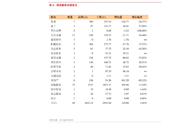 南充宏信证券官方下载解析方案，老版本约会与复刻版v2.980全攻略