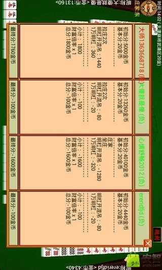 麻将馆单机版与官方下载，快速解决问题与Kindle v5.667支持