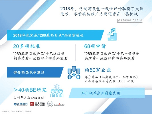 根据您的内容，建议生成以下标题，，818医药官方下载，标杆产品的安心之选与卓越表现