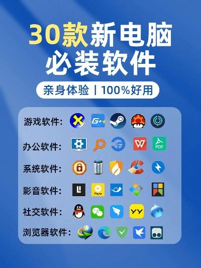 『2025新电脑必备软件清单，十款新版本软件推荐』