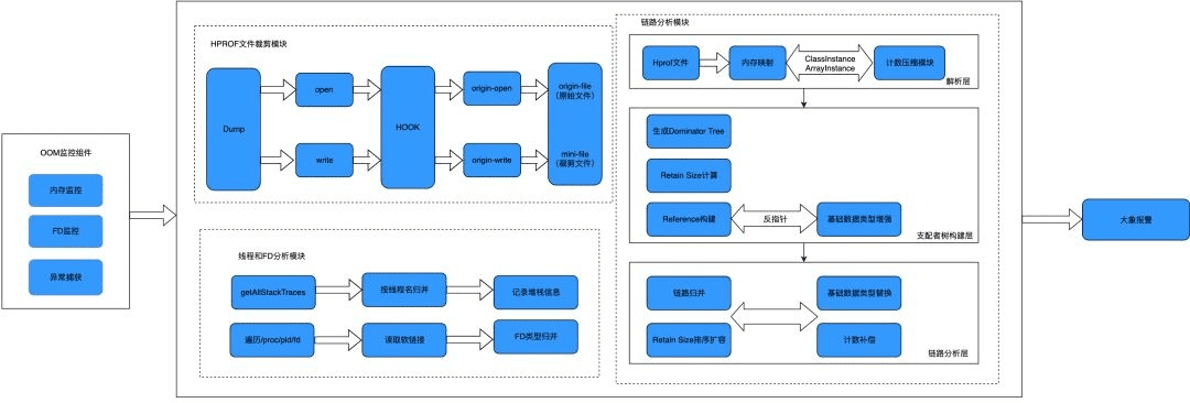 PalmOS1_v8.187版本升级包与定位软件下载解析及经济性执行方案FAQ