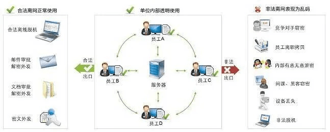 手机电脑协同工作利器,软件组合推荐,含千牛5.0及左游戏厅下载指南