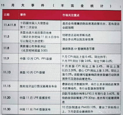 今日看点,丁春秋版本下载与数据导向计划解析 10DM1 v7.631解析报告