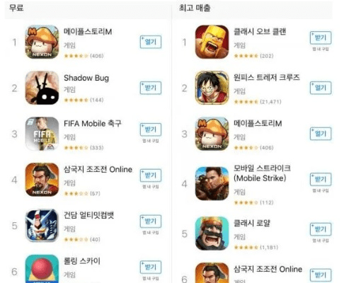 冒险岛m手游与朱雀传奇，宝藏级小众软件揭秘神奇功能