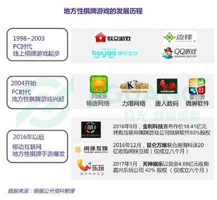 安全下载与安装6合助手亲朋棋牌app的执行策略与官方下载链接_Harmony版v1.539软件指南