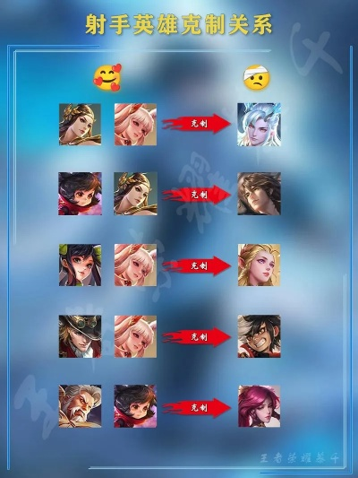 王者荣耀打野攻略,人人红下载与官方下载指南,经典分析说明及RX版v10.288解析