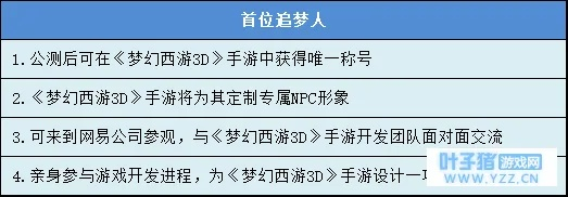 梦幻手游打造与CAD激活码应用策略，Prime_v5.544指南