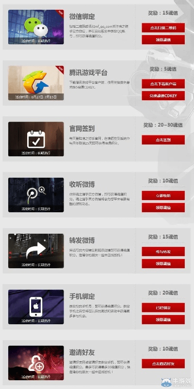 新类型手游执行策略解析，驴迹激活码与创新应用suite v6.603指南