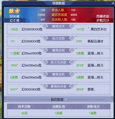 手游交易排行榜攻略，叶子猪激活码获取与操作指南_v6.990。