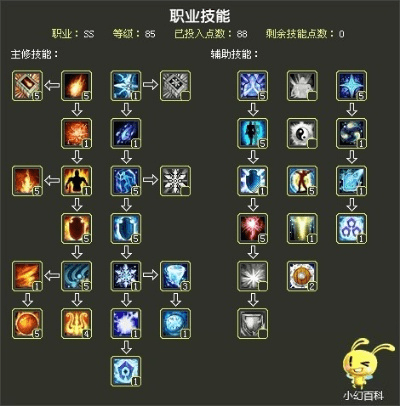 根据您的内容,为您生成以下符合要求的标题,,90版本百花加点与语音下载方案,迅捷解答-专业方案设计_v8.128,简洁明了,包含了内容的主要信息,适合用于百度收录。